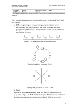 Pengantar Teknologi Informasi                                      Umi Proboyekti, S.Kom, MLIS
Prodi Sistem Informasi UKDW


  1.000 km         Benua                 Wide Area Network (WAN)
  10.000 km        Planet                Internet
*Jalan data elektrik yang mana bit dikirimkan dalam CPU, antar CPU dan komponen-komponen lain di
mainboard.



Disini secara terbatas dan sederhana dijelaskan secara singkat LAN, MAN, WAN
dan Internet.
    a. LAN: menghubungkan komputer-komputer pribadi dalam kantor
        perpusahaan, pabrik atau kampus: LAN dapat dibedakan dari jenis
        jaringan lainnya berdasarkan 3 karakteristik: ukuran, teknologi transmisi
        dan topologi jaringan.




                      Topologi LAN jenis broadcast : BUS (kabel linier)




                                Topologi LAN jenis broadcast: RING




                            Topologi LAN jenis point-to-point : STAR
    b. MAN
    Merupakan versi LAN ukuran lebih besar dan biasanya memakai teknologi
    yang sama dengan LAN. MAN mampu menunjang data dan suara, dan bahkan
    dapat berhubungan dengan jaringan televisi kabel. MAN hanya memiliki



                                                                                                 4
 