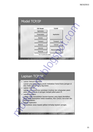 jaringan Kompiuter | PDF
