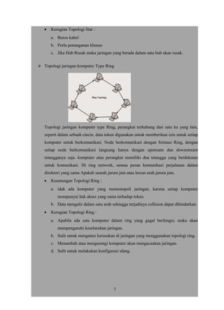 • Kerugian Topologi Star :
a. Boros kabel
b. Perlu penanganan khusus
c. Jika Hub Rusak maka jaringan yang berada dalam satu hub akan rusak.
 Topologi jaringan komputer Type Ring
Topologi jaringan komputer type Ring, perangkat terhubung dari satu ke yang lain,
seperti dalam sebuah cincin. data token digunakan untuk memberikan izin untuk setiap
komputer untuk berkomunikasi. Node berkomunikasi dengan formasi Ring, dengan
setiap node berkomunikasi langsung hanya dengan upstream dan downstream
tetangganya saja. komputer atau perangkat memiliki dua tetangga yang berdekatan
untuk komunikasi. Di ring network, semua pesan komunikasi perjalanan dalam
direktori yang sama Apakah searah jarum jam atau lawan arah jarum jam.
• Keuntungan Topologi Ring :
a. idak ada komputer yang memonopoli jaringan, karena setiap komputer
mempunyai hak akses yang sama terhadap token.
b. Data mengalir dalam satu arah sehingga terjadinya collision dapat dihindarkan.
• Kerugian Topologi Ring :
a. Apabila ada satu komputer dalam ring yang gagal berfungsi, maka akan
mempengaruhi keseluruhan jaringan.
b. Sulit untuk mengatasi kerusakan di jaringan yang menggunakan topologi ring.
c. Menambah atau mengurangi komputer akan mengacaukan jaringan.
d. Sulit untuk melakukan konfigurasi ulang.
7
 