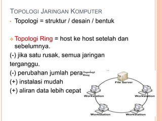 TOPOLOGI JARINGAN KOMPUTER
• Topologi = struktur / desain / bentuk
 Topologi Ring = host ke host setelah dan
sebelumnya.
(-) jika satu rusak, semua jaringan
terganggu.
(-) perubahan jumlah perangkat sulit
(+) instalasi mudah
(+) aliran data lebih cepat
 
