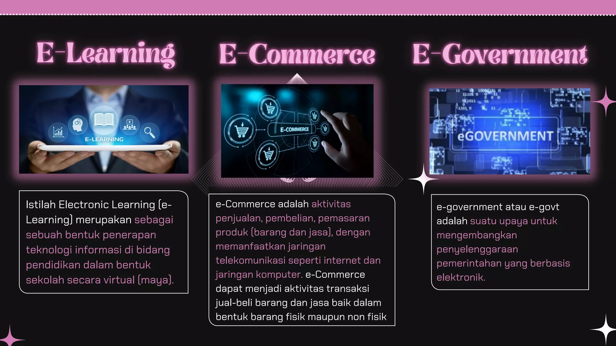 e-Commerce adalah aktivitas
penjualan, pembelian, pemasaran
produk (barang dan jasa), dengan
memanfaatkan jaringan
telekomunikasi seperti internet dan
jaringan komputer. e-Commerce
dapat menjadi aktivitas transaksi
jual-beli barang dan jasa baik dalam
bentuk barang fisik maupun non fisik
Istilah Electronic Learning (e-
Learning) merupakan sebagai
sebuah bentuk penerapan
teknologi informasi di bidang
pendidikan dalam bentuk
sekolah secara virtual (maya).
e-government atau e-govt
adalah suatu upaya untuk
mengembangkan
penyelenggaraan
pemerintahan yang berbasis
elektronik.
 