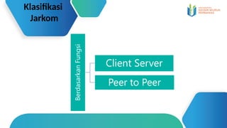Perkembangan Jaringan Komputer, Topologi Jaringan Komputer | PPTX