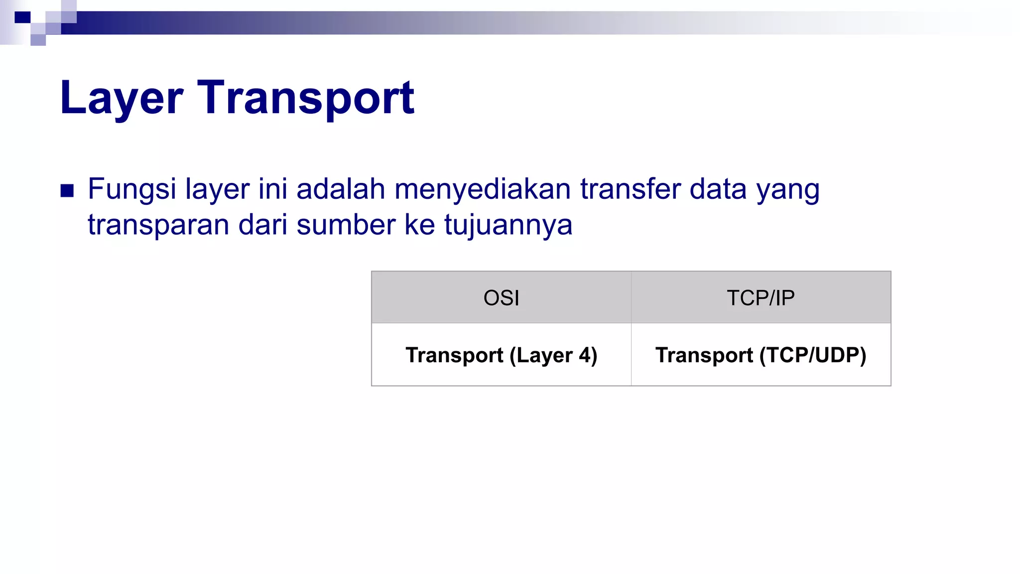 Layer Transport
 Fungsi layer ini adalah menyediakan transfer data yang
transparan dari sumber ke tujuannya
OSI TCP/IP
Transport (Layer 4) Transport (TCP/UDP)
 