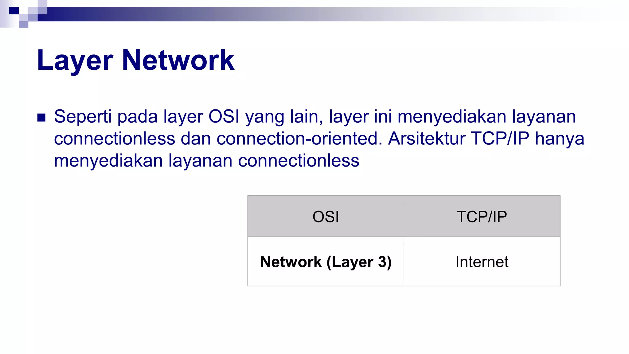 Layer Network
 Seperti pada layer OSI yang lain, layer ini menyediakan layanan
connectionless dan connection-oriented. Arsitektur TCP/IP hanya
menyediakan layanan connectionless
OSI TCP/IP
Network (Layer 3) Internet
 