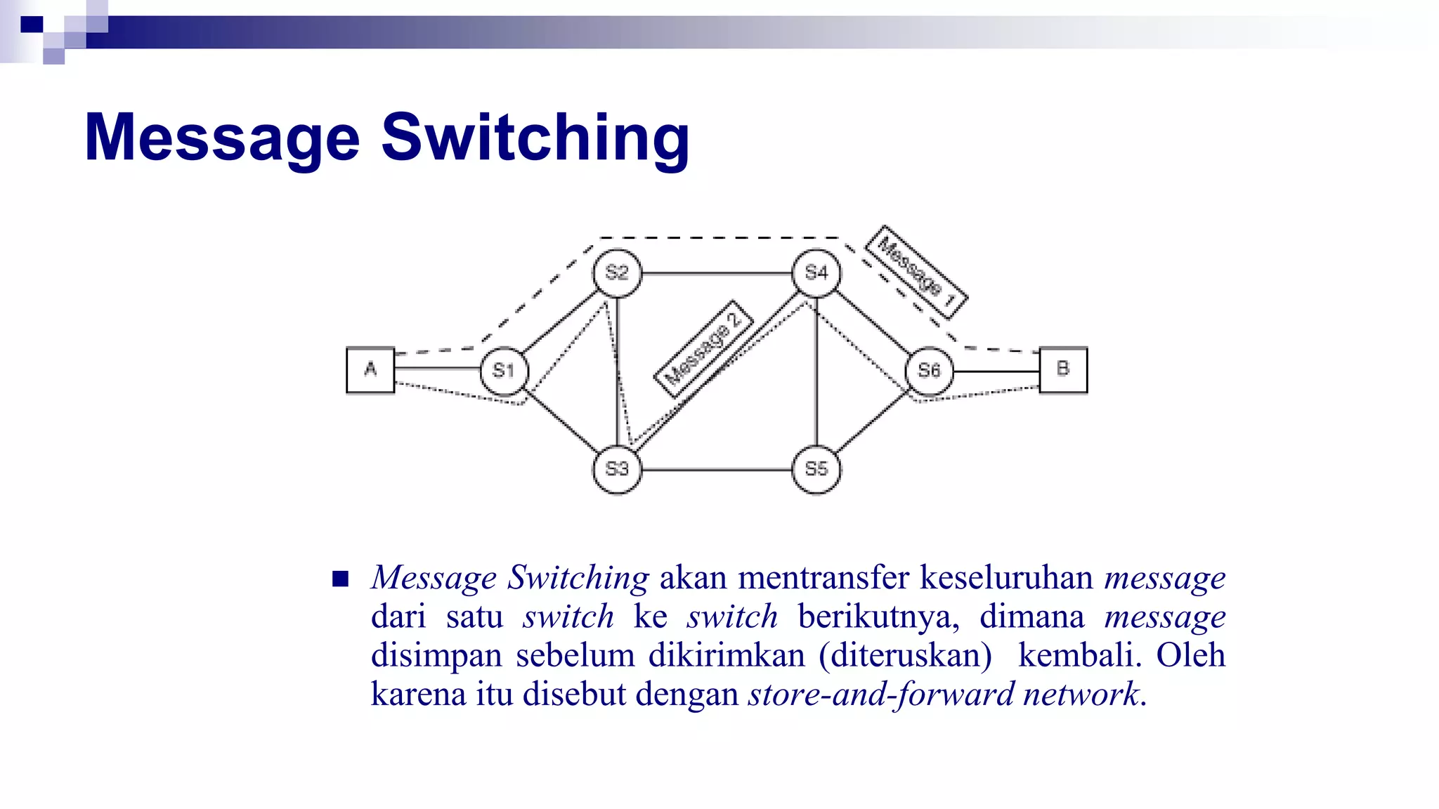  Message Switching akan mentransfer keseluruhan message
dari satu switch ke switch berikutnya, dimana message
disimpan sebelum dikirimkan (diteruskan) kembali. Oleh
karena itu disebut dengan store-and-forward network.
Message Switching
 