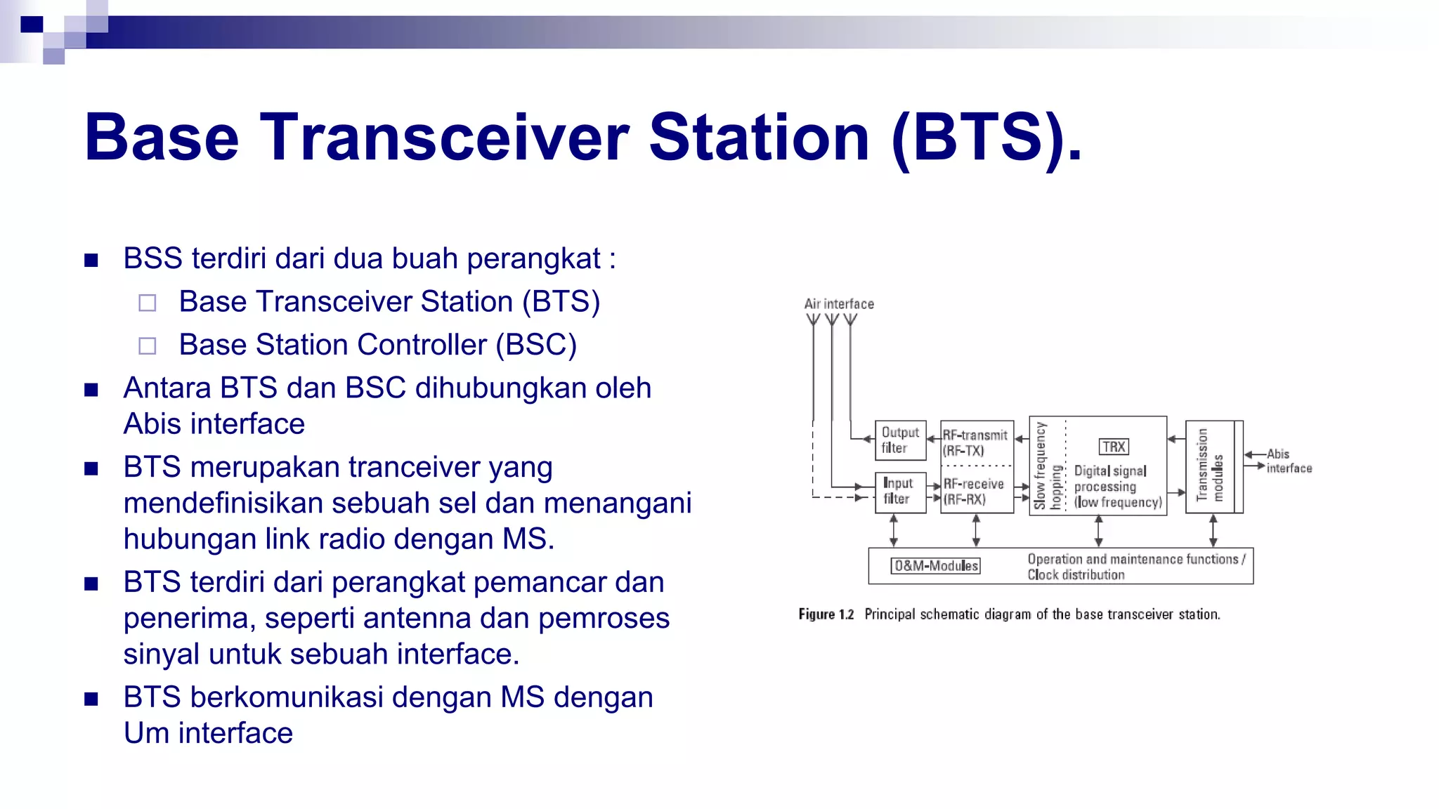 Base Transceiver Station (BTS).
 BSS terdiri dari dua buah perangkat :
 Base Transceiver Station (BTS)
 Base Station Controller (BSC)
 Antara BTS dan BSC dihubungkan oleh
Abis interface
 BTS merupakan tranceiver yang
mendefinisikan sebuah sel dan menangani
hubungan link radio dengan MS.
 BTS terdiri dari perangkat pemancar dan
penerima, seperti antenna dan pemroses
sinyal untuk sebuah interface.
 BTS berkomunikasi dengan MS dengan
Um interface
 