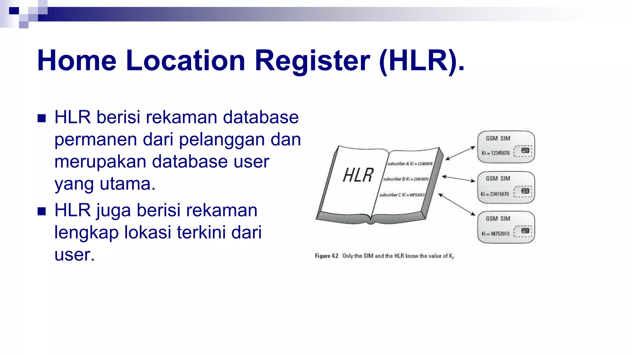 Home Location Register (HLR).
 HLR berisi rekaman database
permanen dari pelanggan dan
merupakan database user
yang utama.
 HLR juga berisi rekaman
lengkap lokasi terkini dari
user.
 