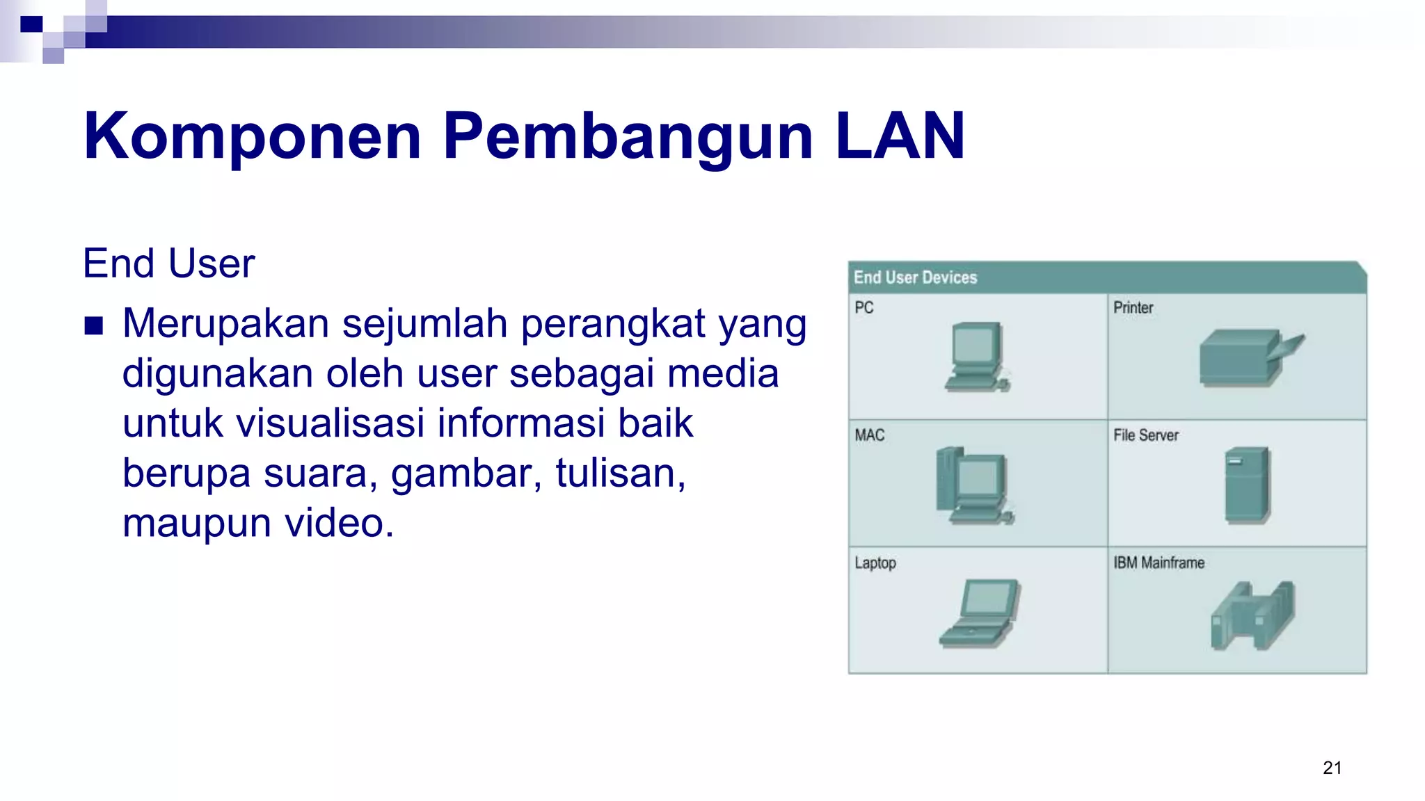 Komponen Pembangun LAN
End User
 Merupakan sejumlah perangkat yang
digunakan oleh user sebagai media
untuk visualisasi informasi baik
berupa suara, gambar, tulisan,
maupun video.
21
 