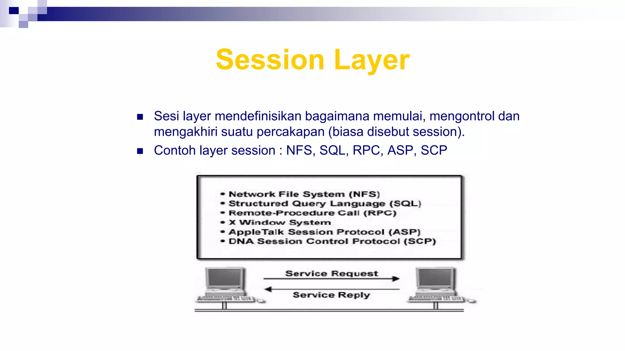 Session Layer
 Sesi layer mendefinisikan bagaimana memulai, mengontrol dan
mengakhiri suatu percakapan (biasa disebut session).
 Contoh layer session : NFS, SQL, RPC, ASP, SCP
 