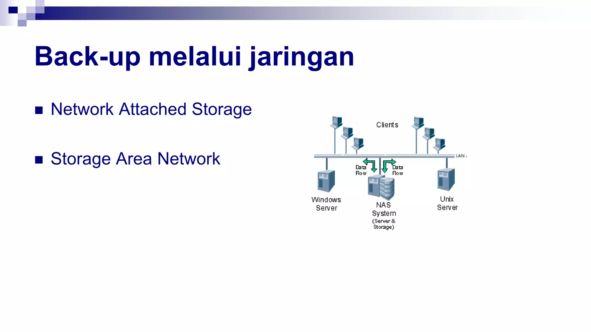 Back-up melalui jaringan
 Network Attached Storage
 Storage Area Network
 