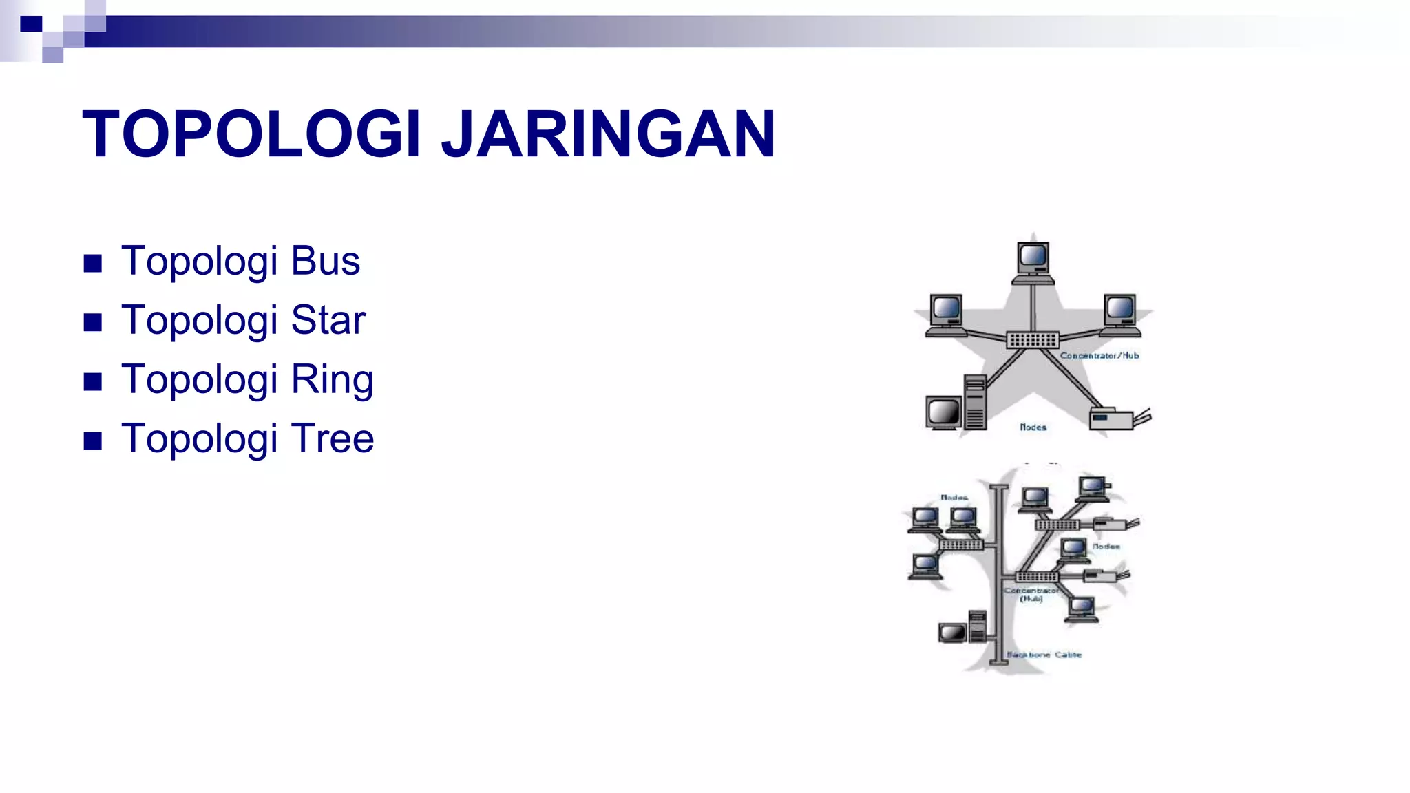 TOPOLOGI JARINGAN
 Topologi Bus
 Topologi Star
 Topologi Ring
 Topologi Tree
 