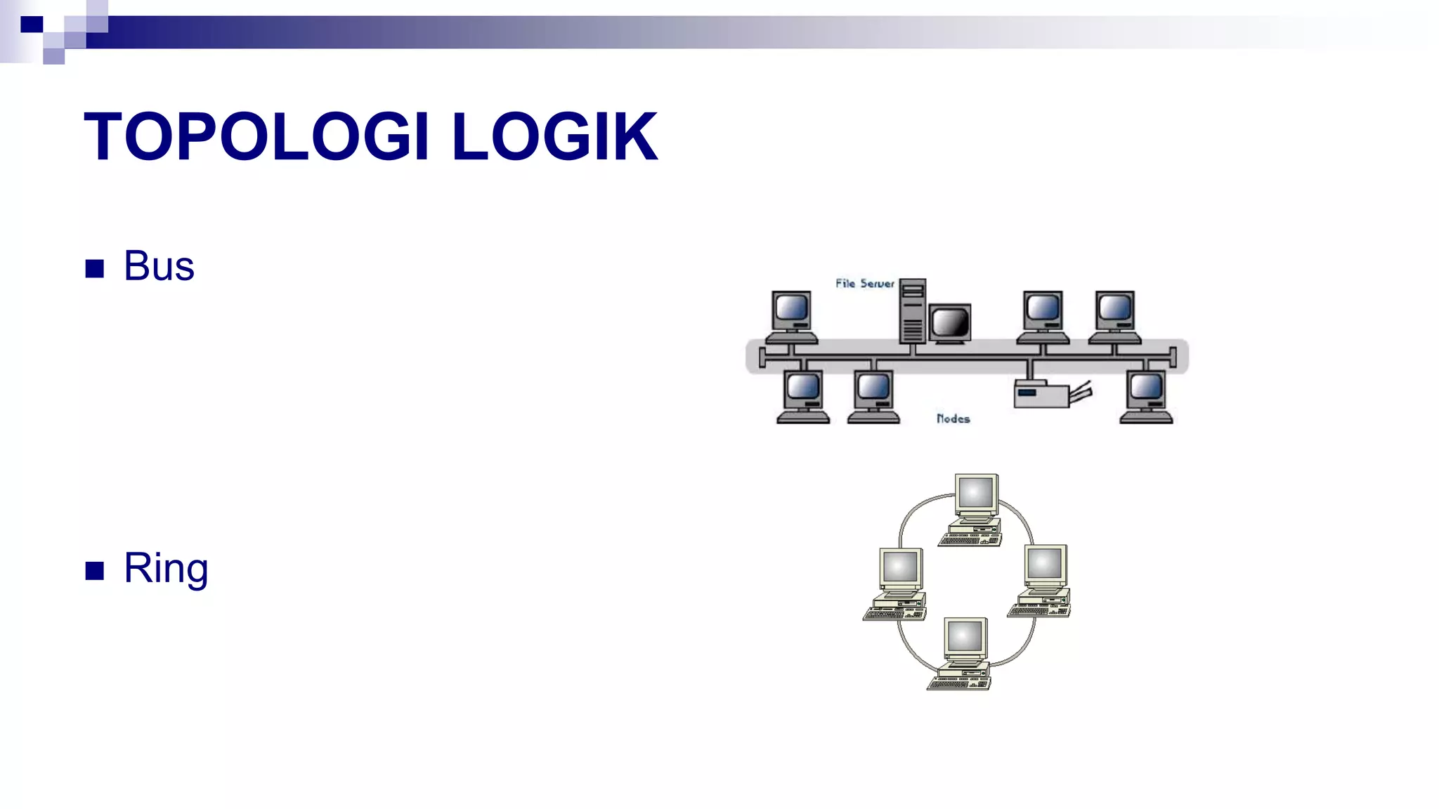 TOPOLOGI LOGIK
 Bus
 Ring
 
