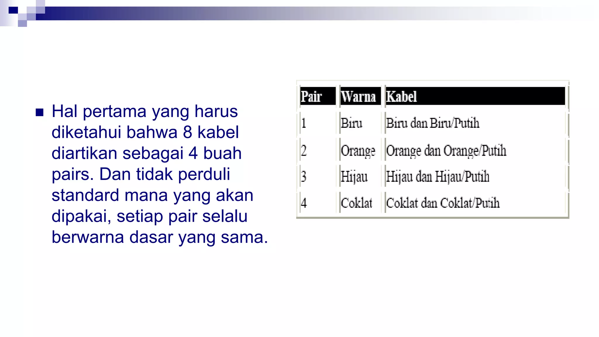 Hal pertama yang harus
diketahui bahwa 8 kabel
diartikan sebagai 4 buah
pairs. Dan tidak perduli
standard mana yang akan
dipakai, setiap pair selalu
berwarna dasar yang sama.
 