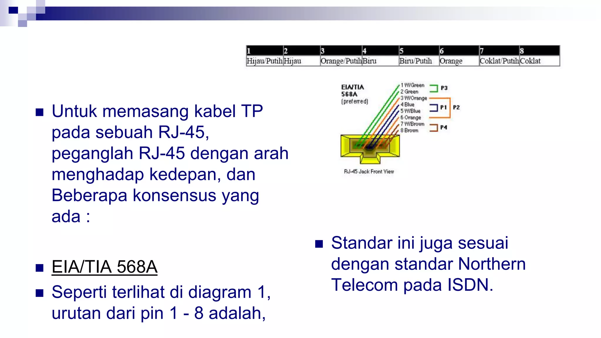  Untuk memasang kabel TP
pada sebuah RJ-45,
peganglah RJ-45 dengan arah
menghadap kedepan, dan
Beberapa konsensus yang
ada :
 EIA/TIA 568A
 Seperti terlihat di diagram 1,
urutan dari pin 1 - 8 adalah,
 Standar ini juga sesuai
dengan standar Northern
Telecom pada ISDN.
 