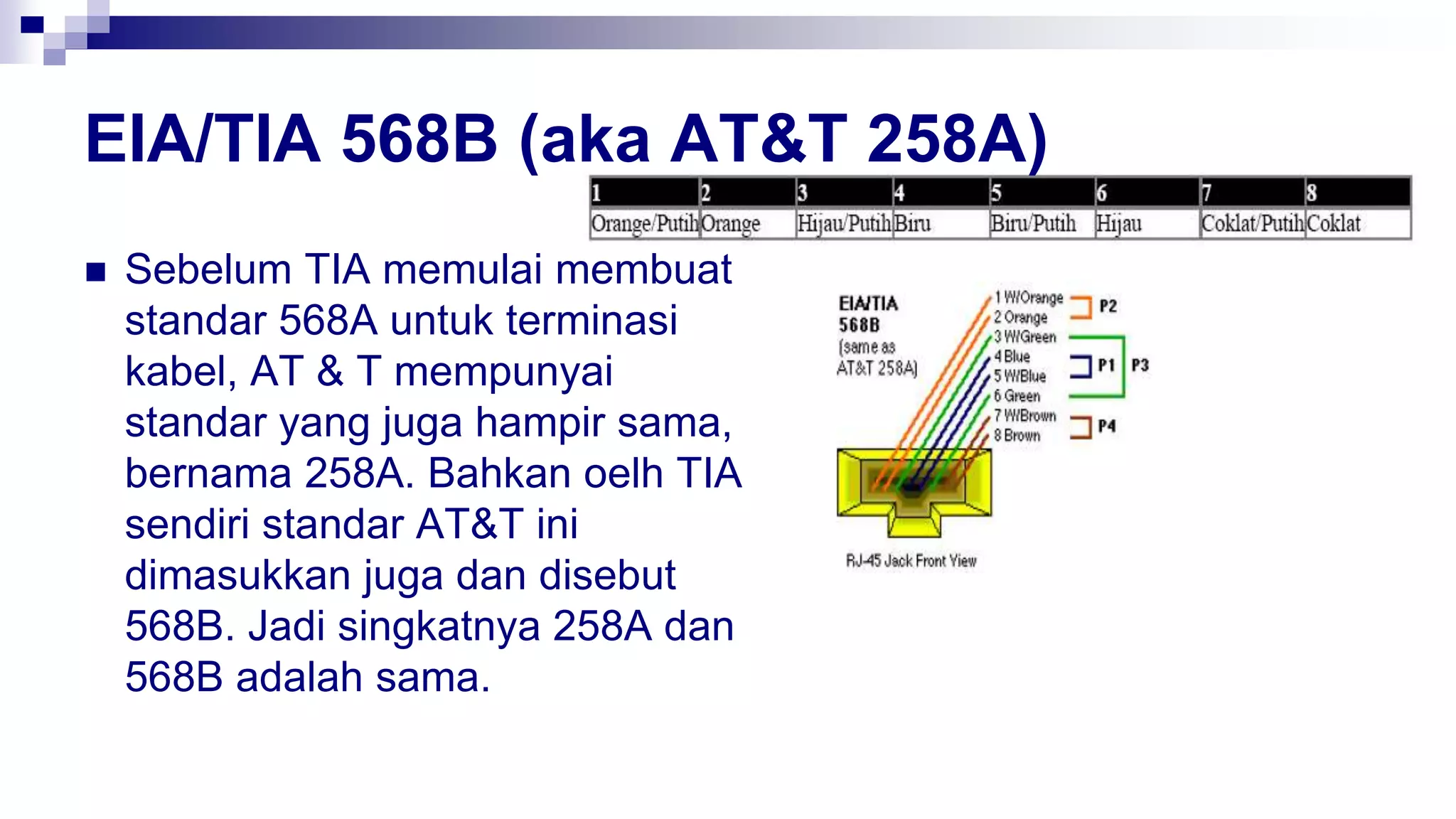 EIA/TIA 568B (aka AT&T 258A)
 Sebelum TIA memulai membuat
standar 568A untuk terminasi
kabel, AT & T mempunyai
standar yang juga hampir sama,
bernama 258A. Bahkan oelh TIA
sendiri standar AT&T ini
dimasukkan juga dan disebut
568B. Jadi singkatnya 258A dan
568B adalah sama.
 