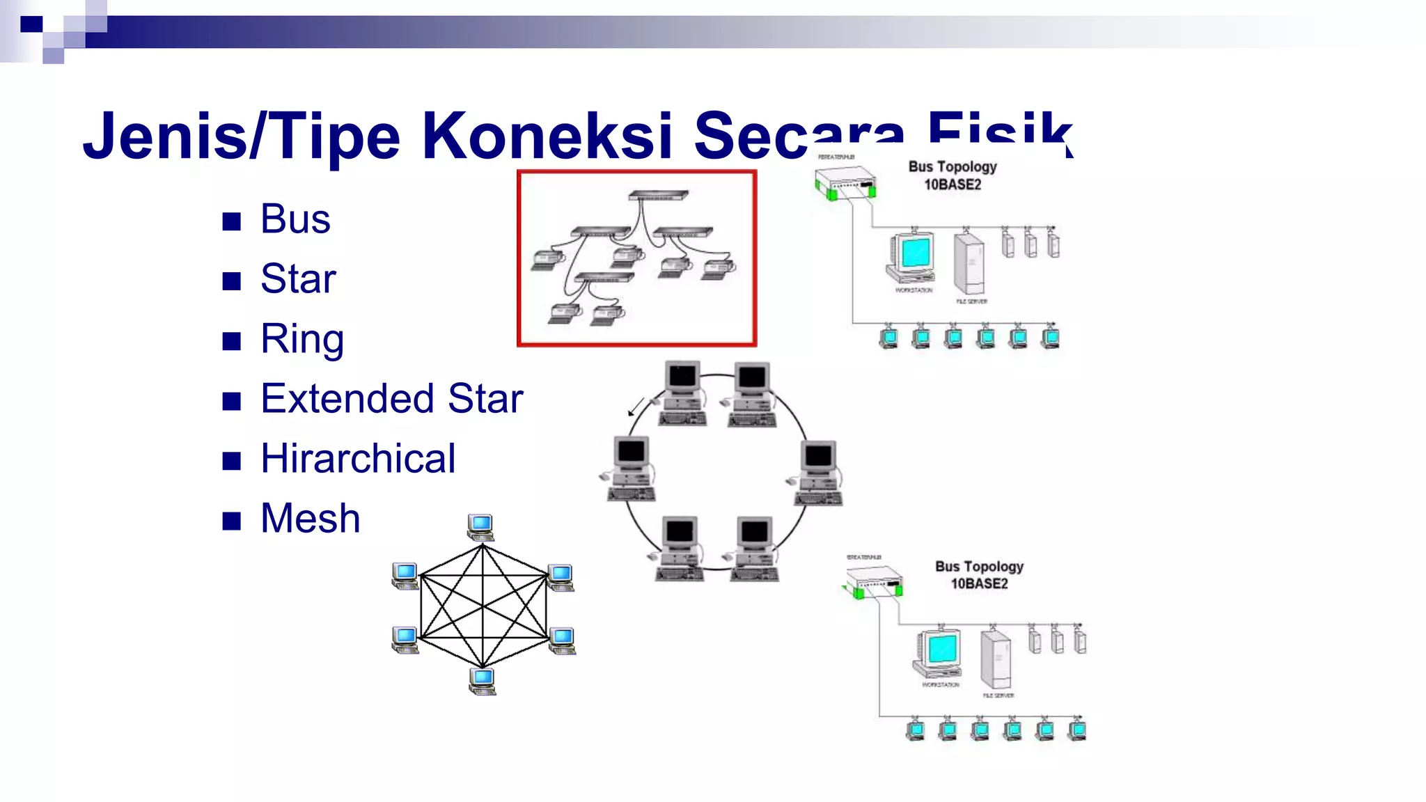 Jenis/Tipe Koneksi Secara Fisik
 Bus
 Star
 Ring
 Extended Star
 Hirarchical
 Mesh
 