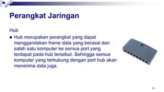 Jaringan Komputer - Lengkap.pptx