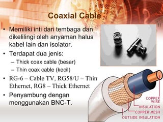 Coaxial Cable
• Memiliki inti dari tembaga dan
  dikelilingi oleh anyaman halus
  kabel lain dan isolator.
• Terdapat dua jenis:
  – Thick coax cable (besar)
  – Thin coax cable (kecil)
• RG-6 – Cable TV, RG58/U – Thin
  Ethernet, RG8 – Thick Ethernet
• Penyambung dengan
  menggunakan BNC-T.
 