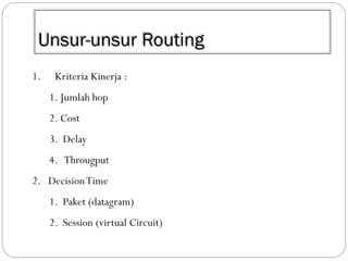 Unsur-unsur Routing
1.

Kriteria Kinerja :
1. Jumlah hop
2. Cost

3. Delay
4. Througput
2. Decision Time

1. Paket (datagram)
2. Session (virtual Circuit)

 