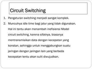 Circuit Switching
1. Pengaturan switching menjadi sangat komplek.

2. Munculnya idle time bagi jalur yang tidak digunakan.
Hal ini tentu akan menambah inefisiensi Model
circuit switching, karena sifatnya, biasanya

mentransmisikan data dengan kecepatan yang
konstan, sehingga untuk menggabungkan suatu
jaringan dengan jaringan lain yang berbeda
kecepatan tentu akan sulit diwujudkan.

 