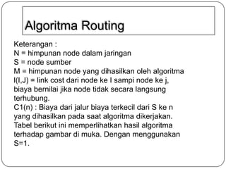 Algoritma Routing
Keterangan :
N = himpunan node dalam jaringan
S = node sumber
M = himpunan node yang dihasilkan oleh algoritma
l(I,J) = link cost dari node ke I sampi node ke j,
biaya bernilai jika node tidak secara langsung
terhubung.
C1(n) : Biaya dari jalur biaya terkecil dari S ke n
yang dihasilkan pada saat algoritma dikerjakan.
Tabel berikut ini memperlihatkan hasil algoritma
terhadap gambar di muka. Dengan menggunakan
S=1.

 