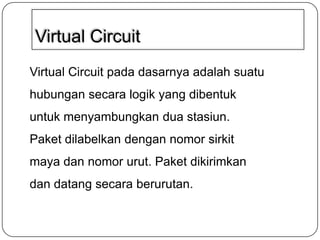 Virtual Circuit
Virtual Circuit pada dasarnya adalah suatu

hubungan secara logik yang dibentuk
untuk menyambungkan dua stasiun.
Paket dilabelkan dengan nomor sirkit
maya dan nomor urut. Paket dikirimkan
dan datang secara berurutan.

 