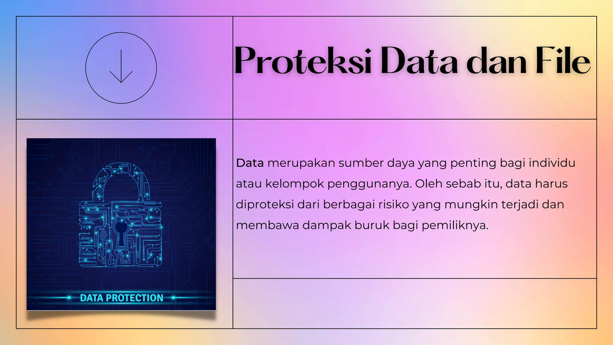 Data merupakan sumber daya yang penting bagi individu
atau kelompok penggunanya. Oleh sebab itu, data harus
diproteksi dari berbagai risiko yang mungkin terjadi dan
membawa dampak buruk bagi pemiliknya.
 