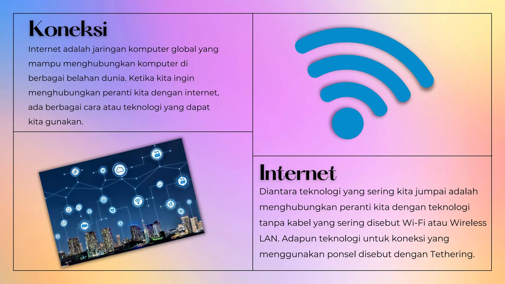 Internet adalah jaringan komputer global yang
mampu menghubungkan komputer di
berbagai belahan dunia. Ketika kita ingin
menghubungkan peranti kita dengan internet,
ada berbagai cara atau teknologi yang dapat
kita gunakan.
Diantara teknologi yang sering kita jumpai adalah
menghubungkan peranti kita dengan teknologi
tanpa kabel yang sering disebut Wi-Fi atau Wireless
LAN. Adapun teknologi untuk koneksi yang
menggunakan ponsel disebut dengan Tethering.
 