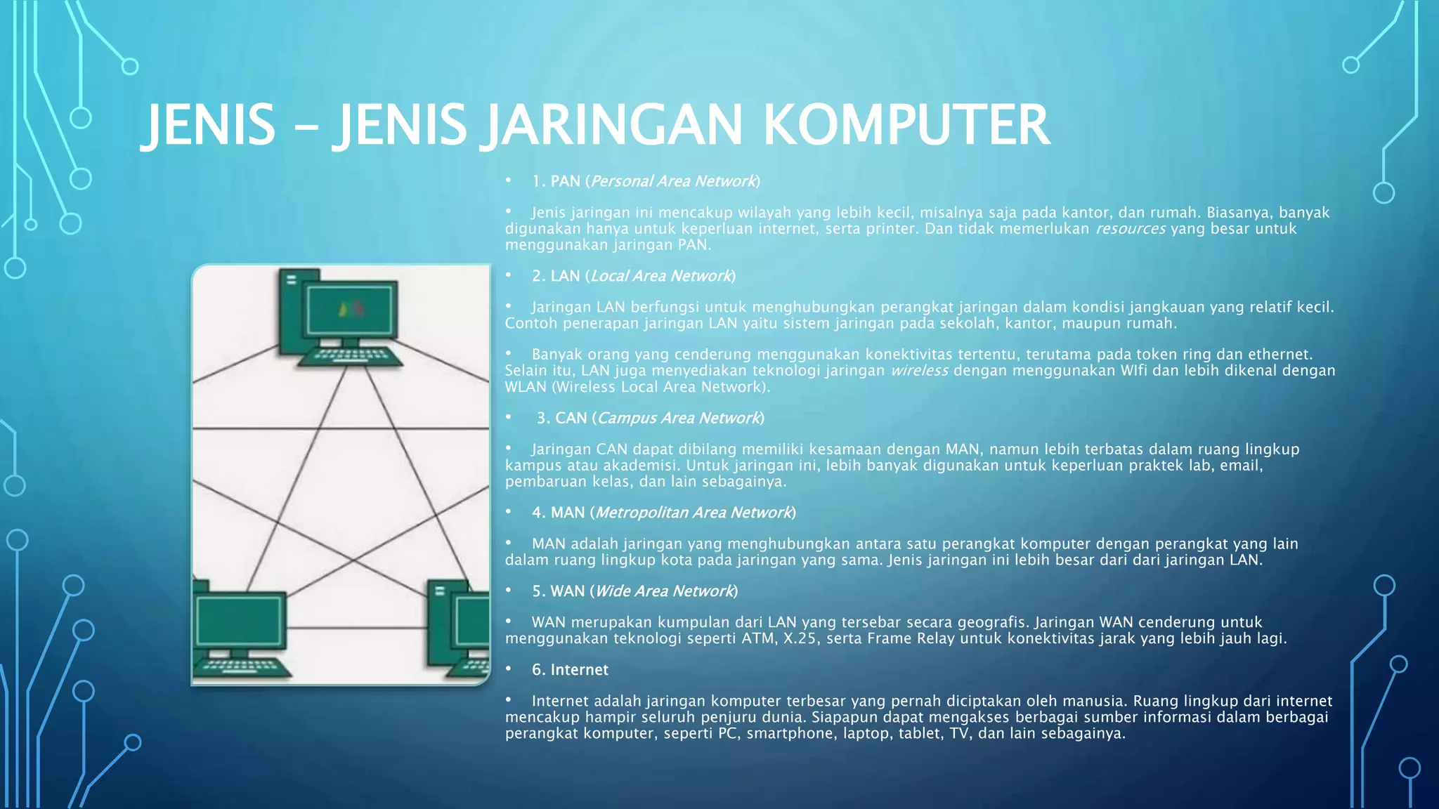 JENIS – JENIS JARINGAN KOMPUTER
• 1. PAN (Personal Area Network)
• Jenis jaringan ini mencakup wilayah yang lebih kecil, misalnya saja pada kantor, dan rumah. Biasanya, banyak
digunakan hanya untuk keperluan internet, serta printer. Dan tidak memerlukan resources yang besar untuk
menggunakan jaringan PAN.
• 2. LAN (Local Area Network)
• Jaringan LAN berfungsi untuk menghubungkan perangkat jaringan dalam kondisi jangkauan yang relatif kecil.
Contoh penerapan jaringan LAN yaitu sistem jaringan pada sekolah, kantor, maupun rumah.
• Banyak orang yang cenderung menggunakan konektivitas tertentu, terutama pada token ring dan ethernet.
Selain itu, LAN juga menyediakan teknologi jaringan wireless dengan menggunakan WIfi dan lebih dikenal dengan
WLAN (Wireless Local Area Network).
• 3. CAN (Campus Area Network)
• Jaringan CAN dapat dibilang memiliki kesamaan dengan MAN, namun lebih terbatas dalam ruang lingkup
kampus atau akademisi. Untuk jaringan ini, lebih banyak digunakan untuk keperluan praktek lab, email,
pembaruan kelas, dan lain sebagainya.
• 4. MAN (Metropolitan Area Network)
• MAN adalah jaringan yang menghubungkan antara satu perangkat komputer dengan perangkat yang lain
dalam ruang lingkup kota pada jaringan yang sama. Jenis jaringan ini lebih besar dari dari jaringan LAN.
• 5. WAN (Wide Area Network)
• WAN merupakan kumpulan dari LAN yang tersebar secara geografis. Jaringan WAN cenderung untuk
menggunakan teknologi seperti ATM, X.25, serta Frame Relay untuk konektivitas jarak yang lebih jauh lagi.
• 6. Internet
• Internet adalah jaringan komputer terbesar yang pernah diciptakan oleh manusia. Ruang lingkup dari internet
mencakup hampir seluruh penjuru dunia. Siapapun dapat mengakses berbagai sumber informasi dalam berbagai
perangkat komputer, seperti PC, smartphone, laptop, tablet, TV, dan lain sebagainya.
 