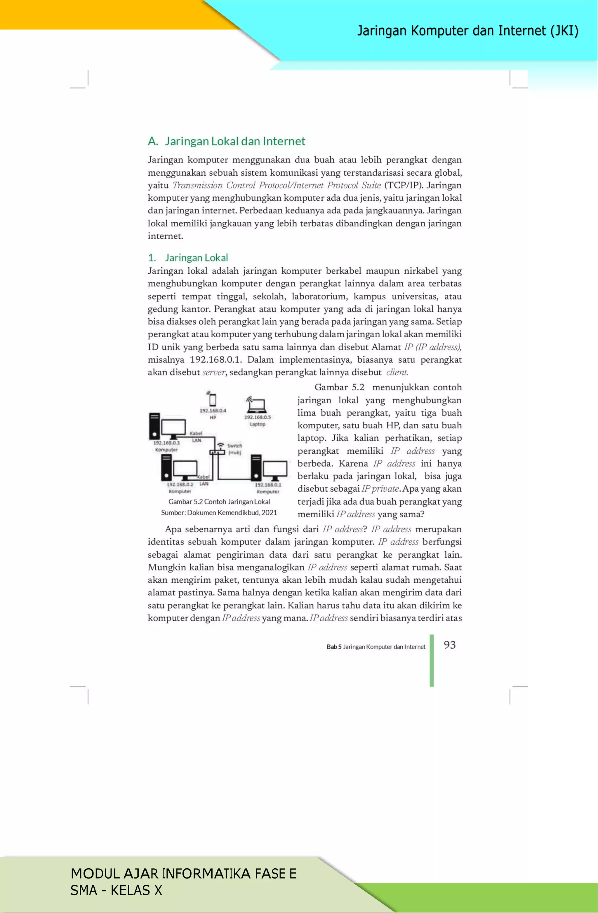 MODUL AJAR INFORMATIKA FASE E
SMA - KELAS X
 