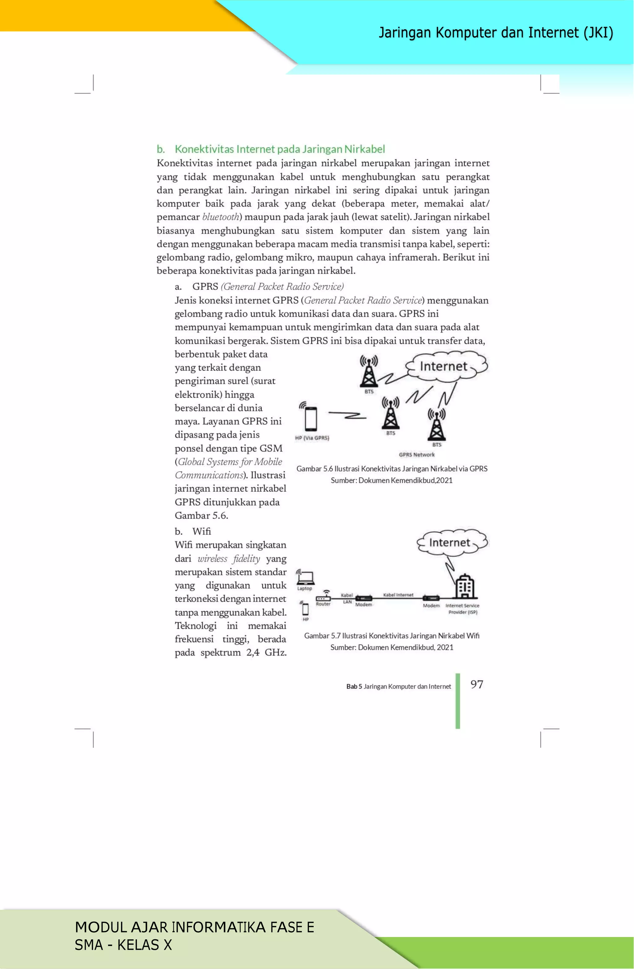 MODUL AJAR INFORMATIKA FASE E
SMA - KELAS X
 