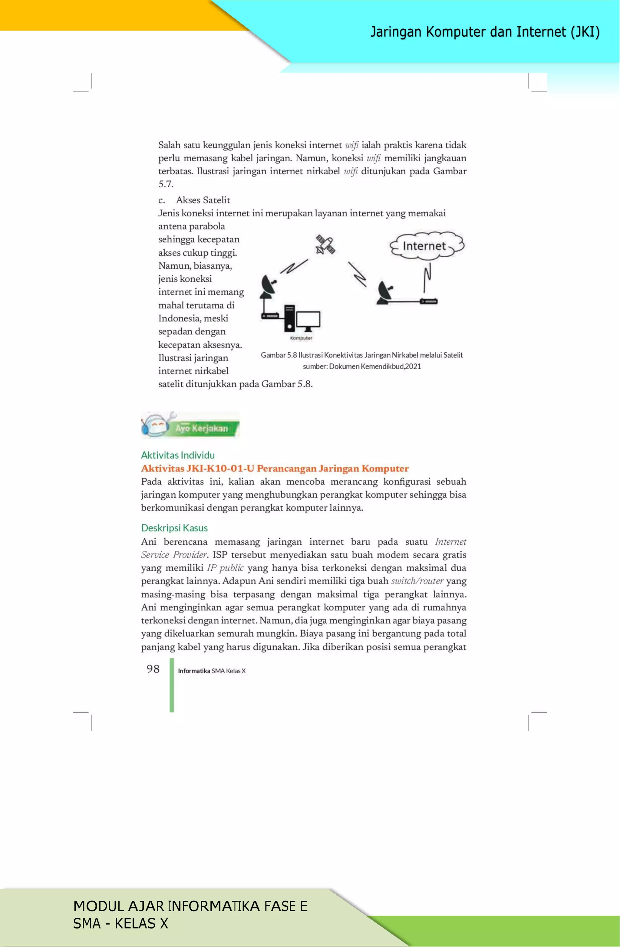 MODUL AJAR INFORMATIKA FASE E
SMA - KELAS X
 