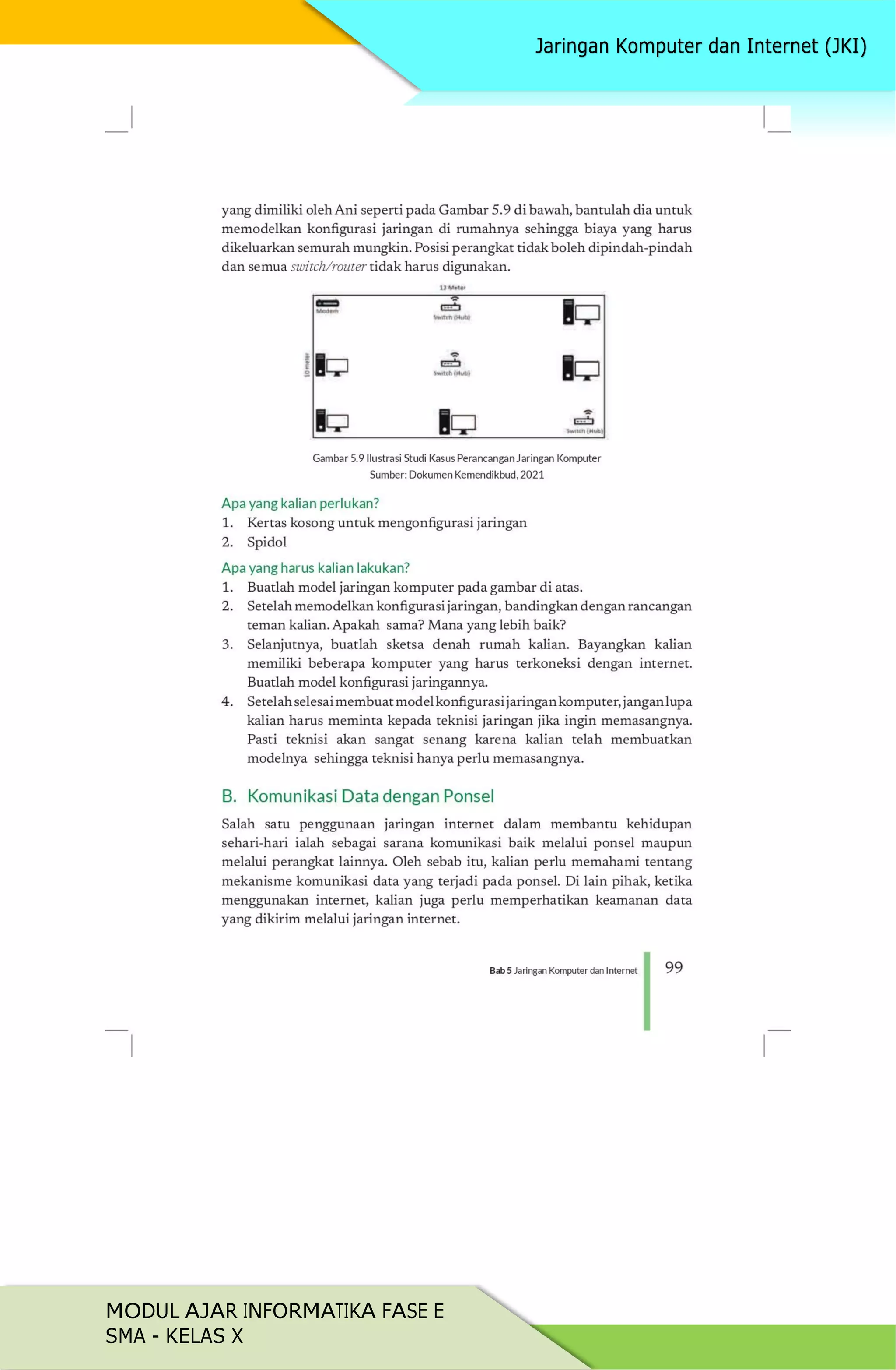 MODUL AJAR INFORMATIKA FASE E
SMA - KELAS X
 