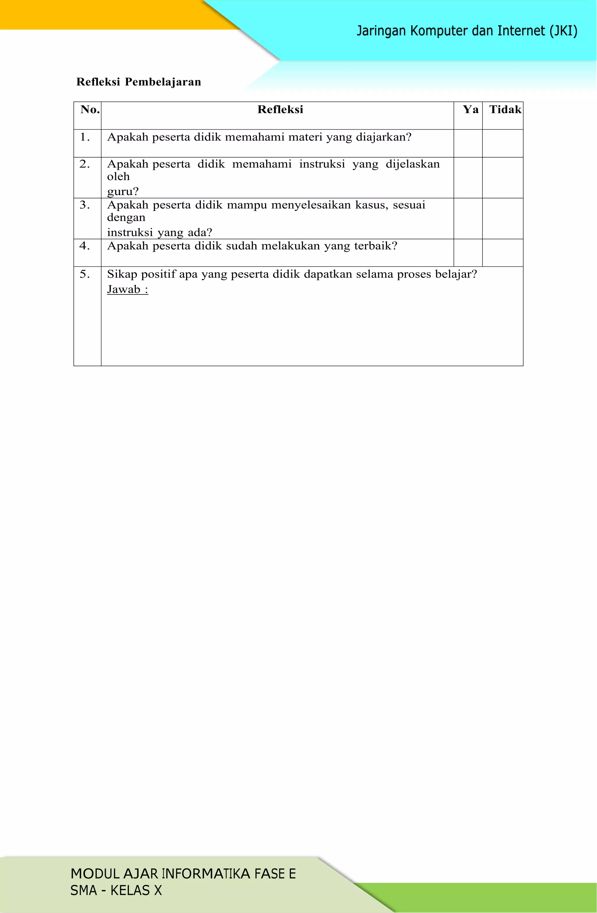 MODUL AJAR INFORMATIKA FASE E
SMA - KELAS X
Refleksi Pembelajaran
No. Refleksi Ya Tidak
1. Apakah peserta didik memahami materi yang diajarkan?
2. Apakah peserta didik memahami instruksi yang dijelaskan
oleh
guru?
3. Apakah peserta didik mampu menyelesaikan kasus, sesuai
dengan
instruksi yang ada?
4. Apakah peserta didik sudah melakukan yang terbaik?
5. Sikap positif apa yang peserta didik dapatkan selama proses belajar?
Jawab :
 
