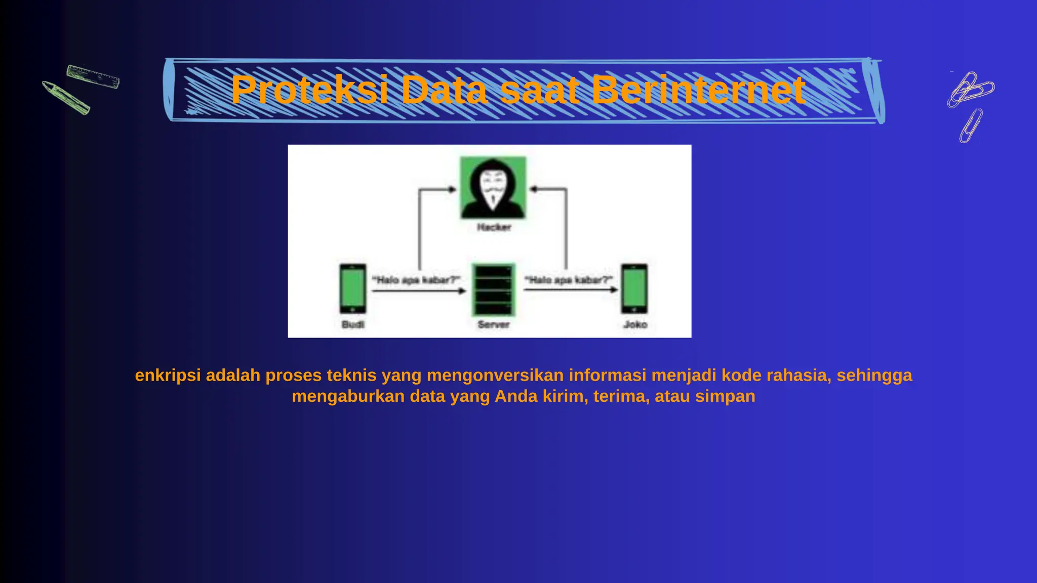 JARINGAN KOMPUTER DAN INTERNET .pptx