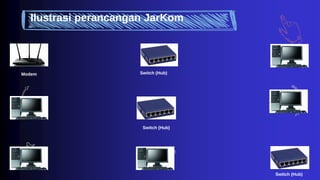 Modem
Ilustrasi perancangan JarKom
Switch (Hub)
Switch (Hub)
Switch (Hub)
 