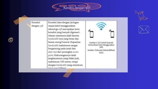 Koneksi dengan Wifi
 