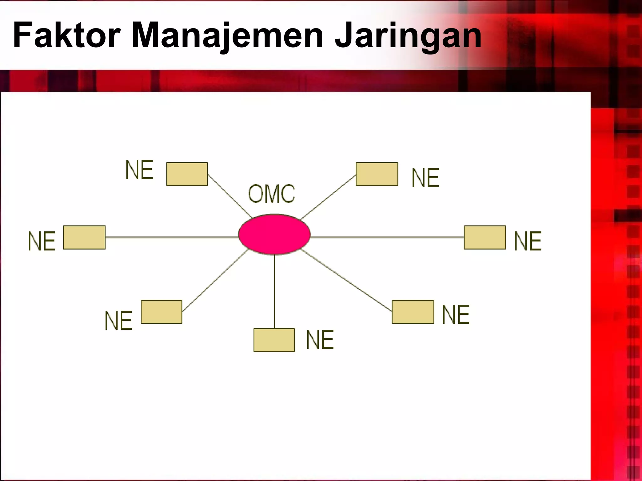 Faktor Manajemen Jaringan 