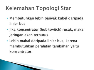 Membutuhkan lebih banyak kabel daripada linier bus Jika konsentrator (hub/switch) rusak, maka jaringan akan terputus Lebih mahal daripada linier bus, karena membutuhkan peralatan tambahan yaitu konsentrator. 