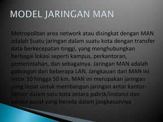 Metropolitan area network atau disingkat dengan MAN adalah Suatu jaringan dalam suatu kota dengan transfer data berkecepatan tinggi, yang menghubungkan berbagai lokasi seperti kampus, perkantoran, pemerintahan, dan sebagainya. Jaringan MAN adalah gabungan dari beberapa LAN. Jangkauan dari MAN ini antar 10 hingga 50 km, MAN ini merupakan jaringan yang tepat untuk membangun jaringan antar kantor-kantor dalam satu kota antara pabrik/instansi dan kantor pusat yang berada dalam jangkauannya 