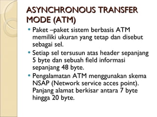 ASYNCHRONOUS TRANSFER MODE (ATM) Paket –paket sistem berbasis ATM memiliki ukuran yang tetap dan disebut sebagai sel.  Setiap sel tersusun atas header sepanjang 5 byte dan sebuah field informasi sepanjang 48 byte.  Pengalamatan ATM menggunakan skema NSAP (Network service acces point). Panjang alamat berkisar antara 7 byte hingga 20 byte.  
