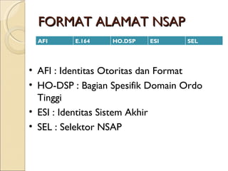FORMAT ALAMAT NSAP AFI : Identitas Otoritas dan Format HO-DSP : Bagian Spesifik Domain Ordo Tinggi ESI : Identitas Sistem Akhir SEL : Selektor NSAP AFI E.164 HO.DSP ESI SEL 