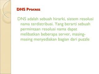 DNS Process DNS adalah sebuah hirarki, sistem resolusi nama terdistribusi. Yang berarti sebuah permintaan resolusi nama dapat melibatkan beberapa server, masing-masing menyediakan bagian dari puzzle   