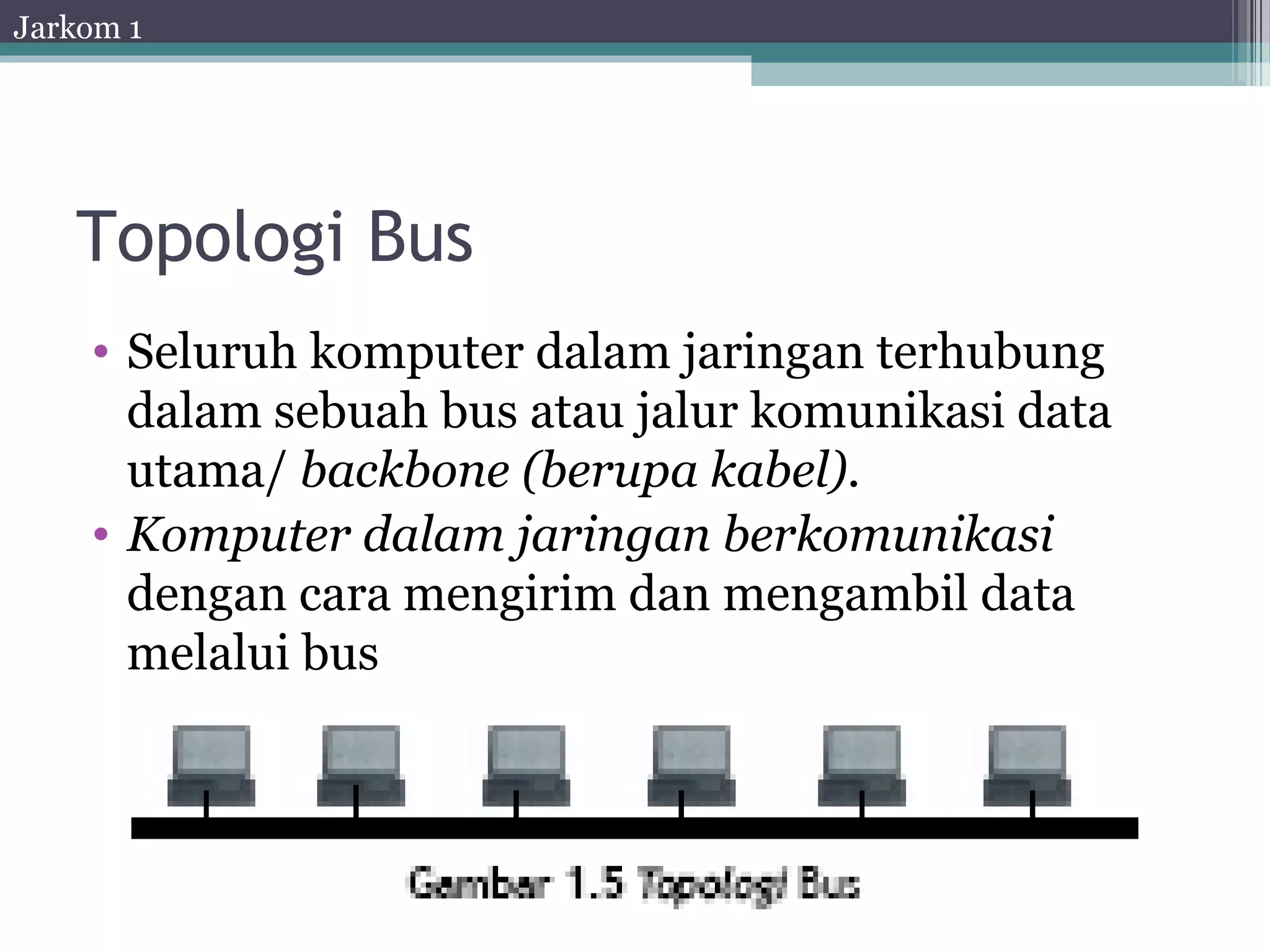Jarkom 1




   Topologi Bus
    • Seluruh komputer dalam jaringan terhubung
      dalam sebuah bus atau jalur komunikasi data
      utama/ backbone (berupa kabel).
    • Komputer dalam jaringan berkomunikasi
      dengan cara mengirim dan mengambil data
      melalui bus
 