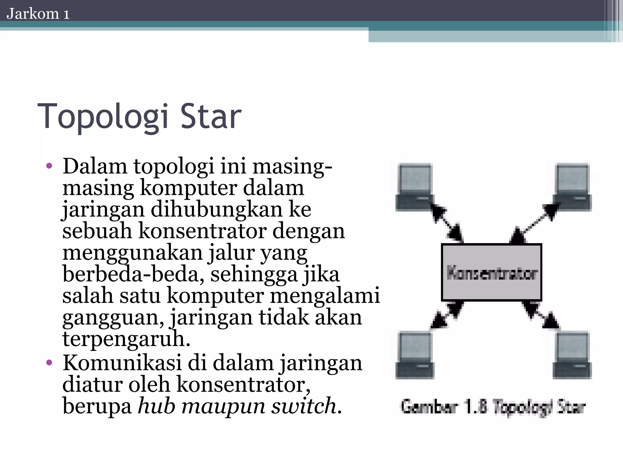 Jarkom 1




   Topologi Star
    • Dalam topologi ini masing-
      masing komputer dalam
      jaringan dihubungkan ke
      sebuah konsentrator dengan
      menggunakan jalur yang
      berbeda-beda, sehingga jika
      salah satu komputer mengalami
      gangguan, jaringan tidak akan
      terpengaruh.
    • Komunikasi di dalam jaringan
      diatur oleh konsentrator,
      berupa hub maupun switch.
 