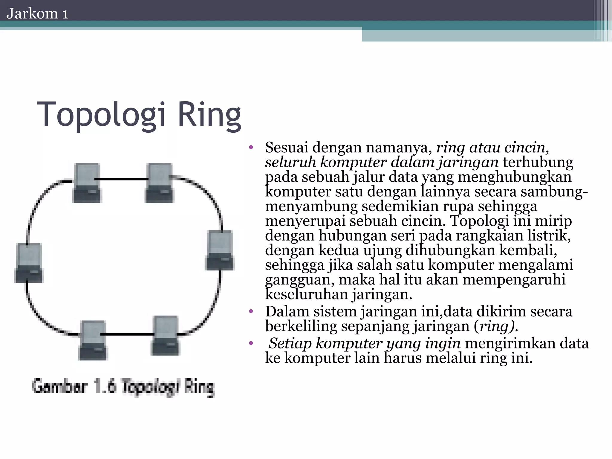 Jarkom 1




   Topologi Ring
                   • Sesuai dengan namanya, ring atau cincin,
                     seluruh komputer dalam jaringan terhubung
                     pada sebuah jalur data yang menghubungkan
                     komputer satu dengan lainnya secara sambung-
                     menyambung sedemikian rupa sehingga
                     menyerupai sebuah cincin. Topologi ini mirip
                     dengan hubungan seri pada rangkaian listrik,
                     dengan kedua ujung dihubungkan kembali,
                     sehingga jika salah satu komputer mengalami
                     gangguan, maka hal itu akan mempengaruhi
                     keseluruhan jaringan.
                   • Dalam sistem jaringan ini,data dikirim secara
                     berkeliling sepanjang jaringan (ring).
                   • Setiap komputer yang ingin mengirimkan data
                     ke komputer lain harus melalui ring ini.
 