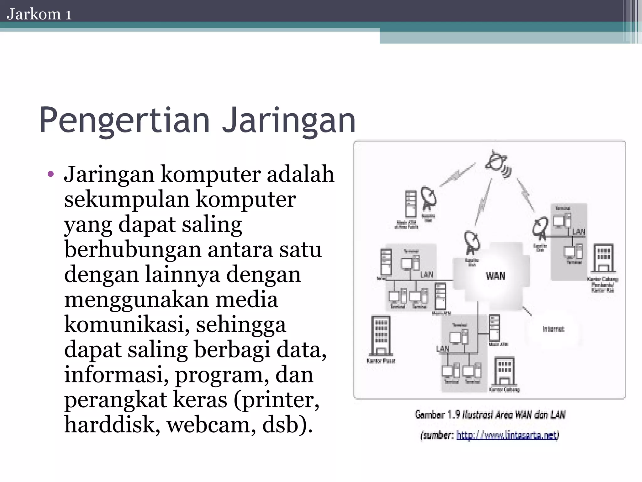 Jarkom 1




   Pengertian Jaringan
    • Jaringan komputer adalah
      sekumpulan komputer
      yang dapat saling
      berhubungan antara satu
      dengan lainnya dengan
      menggunakan media
      komunikasi, sehingga
      dapat saling berbagi data,
      informasi, program, dan
      perangkat keras (printer,
      harddisk, webcam, dsb).
 