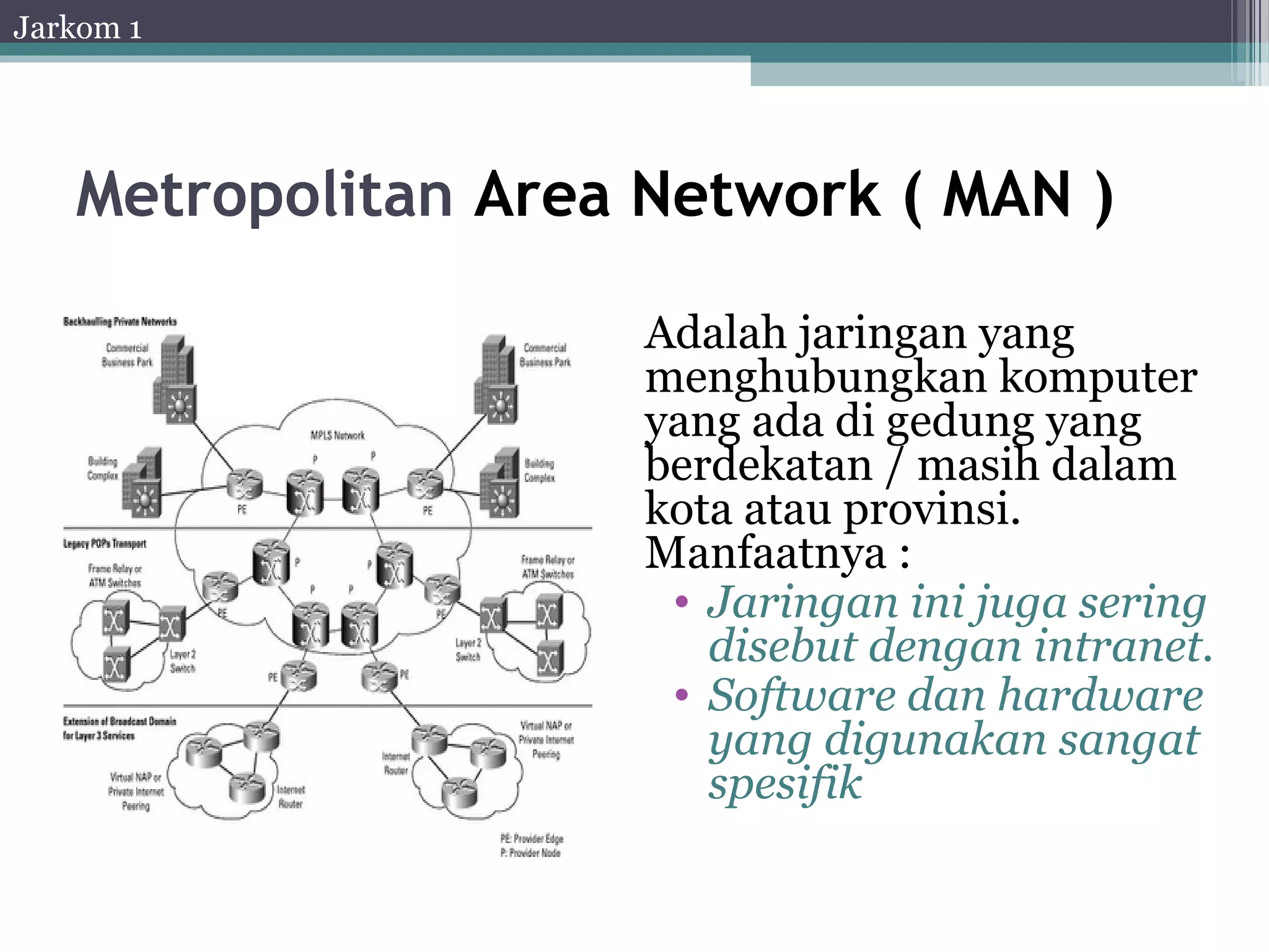 Jarkom 1




   Metropolitan Area Network ( MAN )

                     Adalah jaringan yang
                     menghubungkan komputer
                     yang ada di gedung yang
                     berdekatan / masih dalam
                     kota atau provinsi.
                     Manfaatnya :
                      • Jaringan ini juga sering
                        disebut dengan intranet.
                      • Software dan hardware
                        yang digunakan sangat
                        spesifik
 