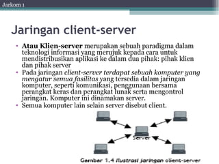 Jaringan komputer dan perangkat kerasnya | PPT