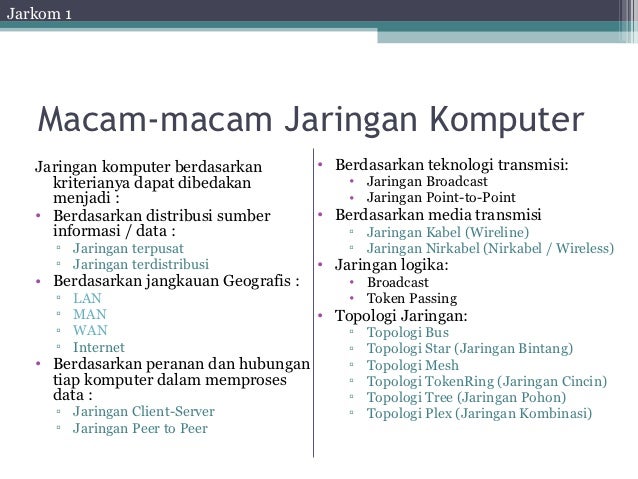 Sebutkan Dan Jelaskan Macam Macam Jaringan Komputer - Coba Sebutkan
